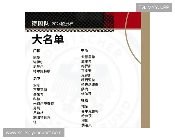 2024年德国队的表现：每一分都为胜利而拼搏，一四年德国队阵容